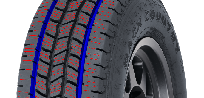 design features image 1 design features image 1